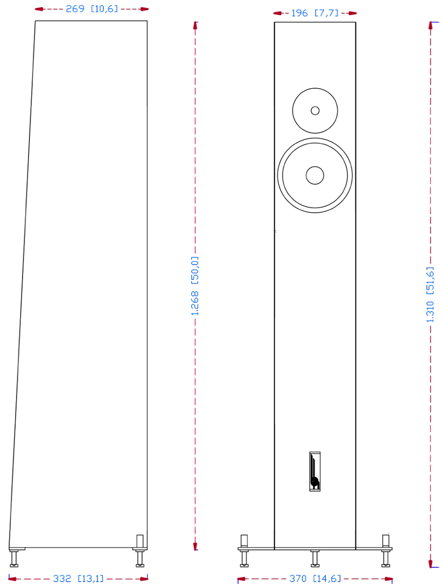 Dimensions of the Fun 17