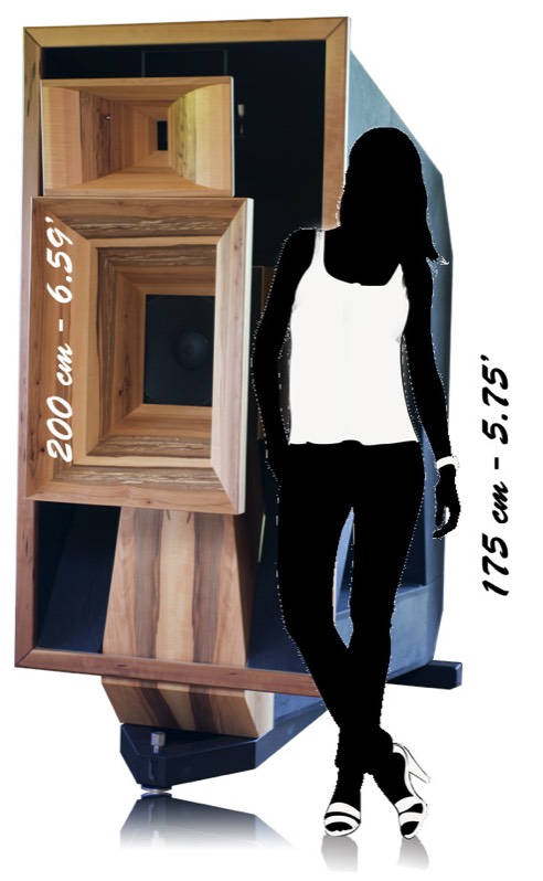 Relative Dimensions Wiki